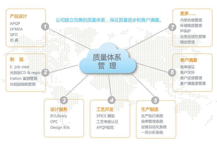 下半部分01 下半部分01.png